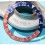 Rolex 70's Vintage Bezel insert Graduated Faded PEPSI Red & blue GMT MASTER 1675,16750 Watch inlay part