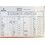 Rolex R3 Genuine Catalogue Spare Parts Catalog Bracelets Watches 9315,93150,7835,7836,6252,6251h,78793,78740,78360
