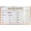 Rolex R3 Genuine Catalogue Spare Parts Catalog Bracelets Watches 9315,93150,7835,7836,6252,6251h,78793,78740,78360