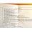 Rolex 1966 Vintage Warranty paper document Bureaux Suisses Timing Certificates watches DateJust 1603