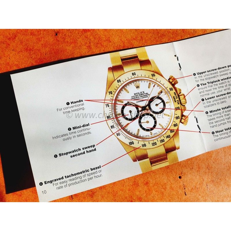 Rolex 1988-1989 Vintage 16523,16528,16520A Daytona Patrizzi