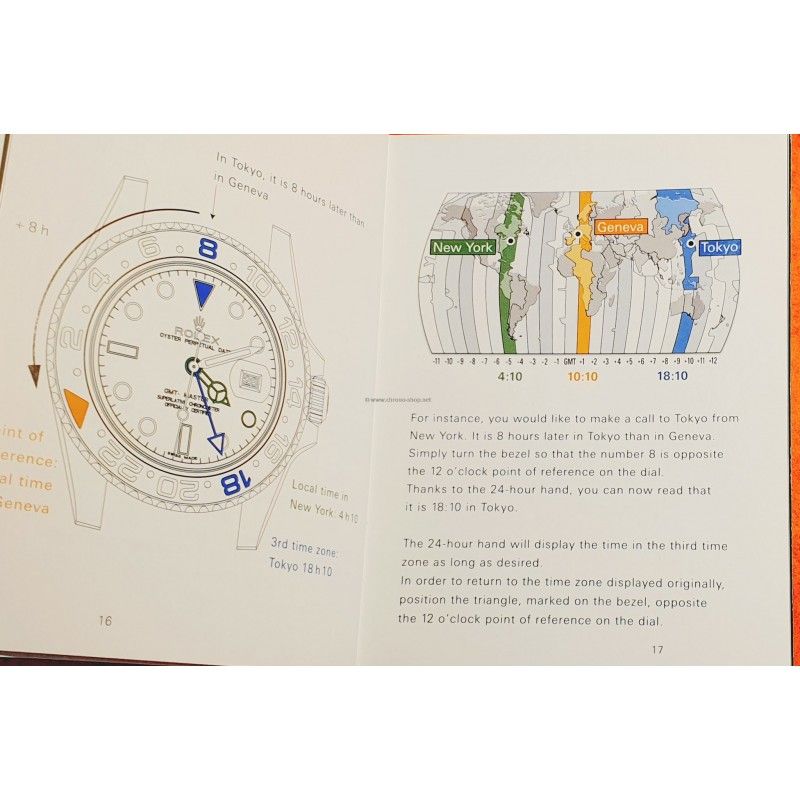 Rolex Authentic Instructions Manual English Language Booklet GMT