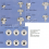 Rolex 703 Triplock 7mm Winding Crown Tube Submariner 5513,1680,1665,16610,116610,126610 Daytona 6263,6265,16520,116520 watches