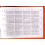 Tudor original Retailer Watch part prices furniture catalog book 2005 Chronograph,Hydronaut,chronautic,Monarch,Prince Princess