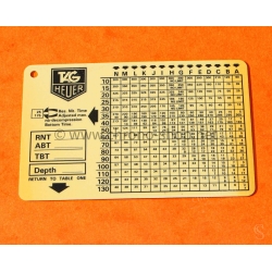 Tag Heuer Table de décompression montres de plongée Tag Heuer Super Professional 840.006
