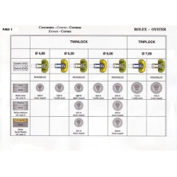 Rolex 704 Triplock 7mm Winding Crown 24-704-0 Submariner 14060M,116610,16610,126710,116710 Daytona 116520,116500 watches