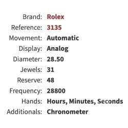 Rolex 3135-220 pièce horlogère mécanique Tirette calibres automatiques Rolex 3135,3130,3155,3175,3185