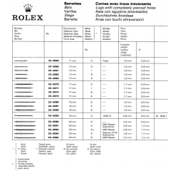 Rolex Original 18k yellow gold 20mm Submariner 1680/8,16808,16618,16758,16718 Spring Bar 23-9294 Price for set