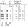 Rolex 23-9381 Genuine Gold Spring Bars Pins 20mm Day-Date President 1803,18038 Datejust 16018,16258