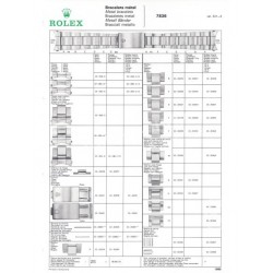 ROLEX TUDOR MAILLON ACIER PLIE 15mm BRACELET 20mm 9315,7836 MONTRES GMT 1675,16750, EXPLORER 1655,1016