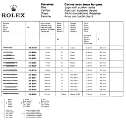 Rolex 23-9382 Genuine Ssteel Spring Bars Pins 20mm Day-Date President 1803,18038 Datejust 16018,16258