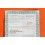 RARE 1994 GENUINE VINTAGE PUNCHED PAPER CERTIFICAT ATTESTATION DE CHRONOMETRE ROLEX OYSTER WATCHES