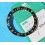 Rolex Vintage NOS Tutone 16753 ,16758, 16750, 1675, 1675/8, 1675/3 GMT Master 18k Black & gold color Watch Bezel Insert part
