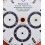 ?Rolex Vintage Cadran Exotique Mark IV Panna Cotta montres Daytona Cosmograph Zenith 16520 cal 4030 El Primero ?