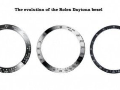EVOLUTION DES LUNETTES MONTRES ROLEX DAYTONA